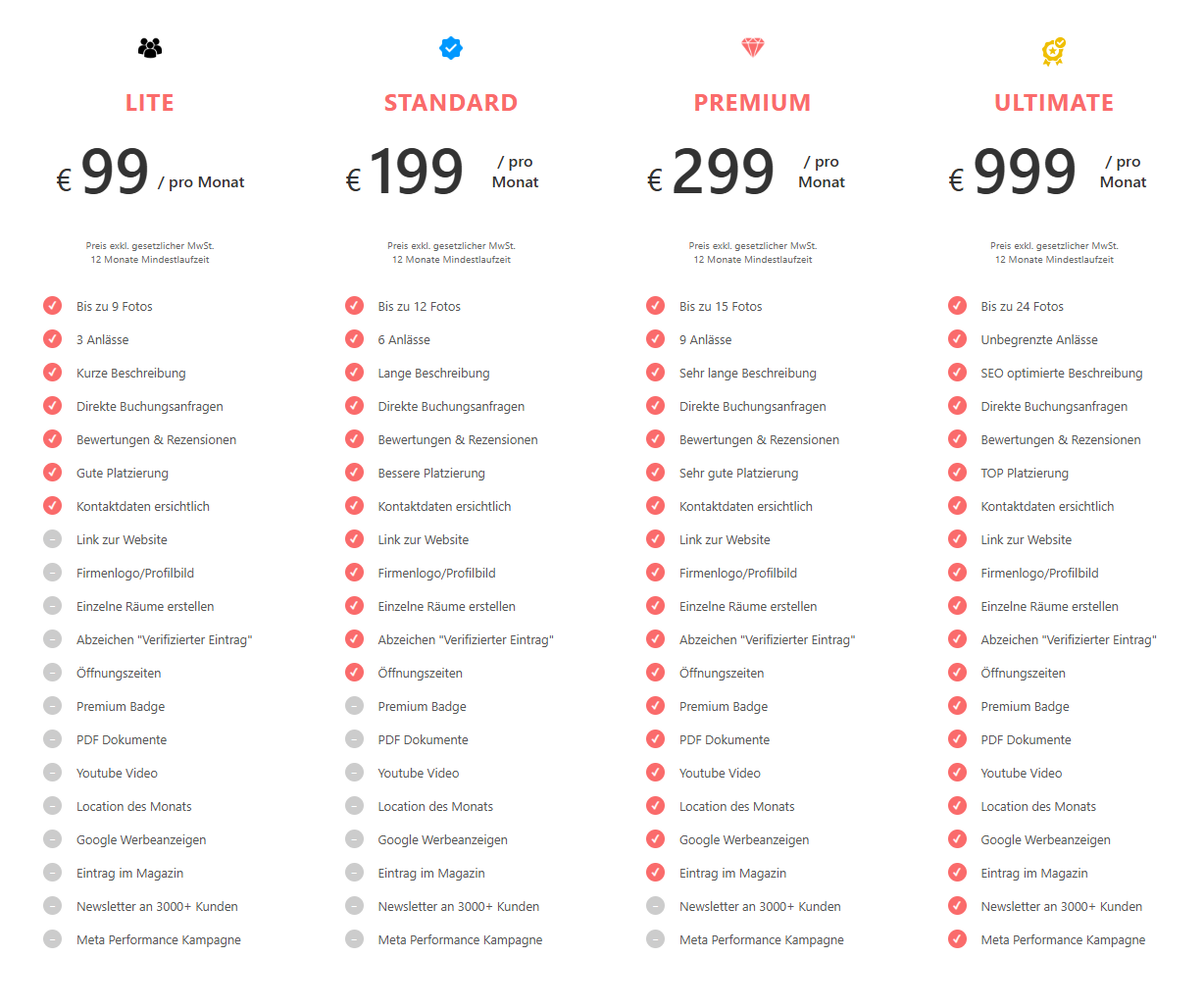 Paketauswahl